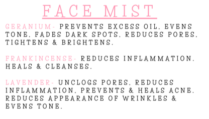 Face Mist